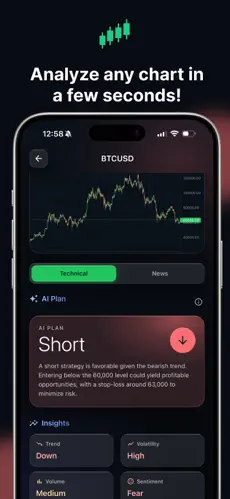 NEXTRA AI chart analysis